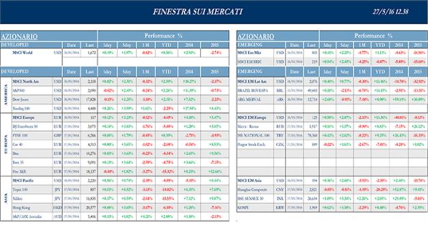 Euroconference_27_maggio_2016-1s.png