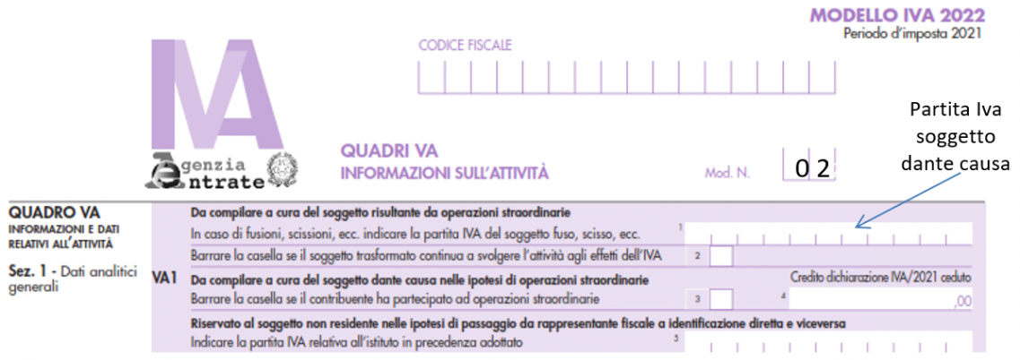 Dichiarazione Iva 2022: Modalità Di Compilazione Nel Caso Di Operazioni ...